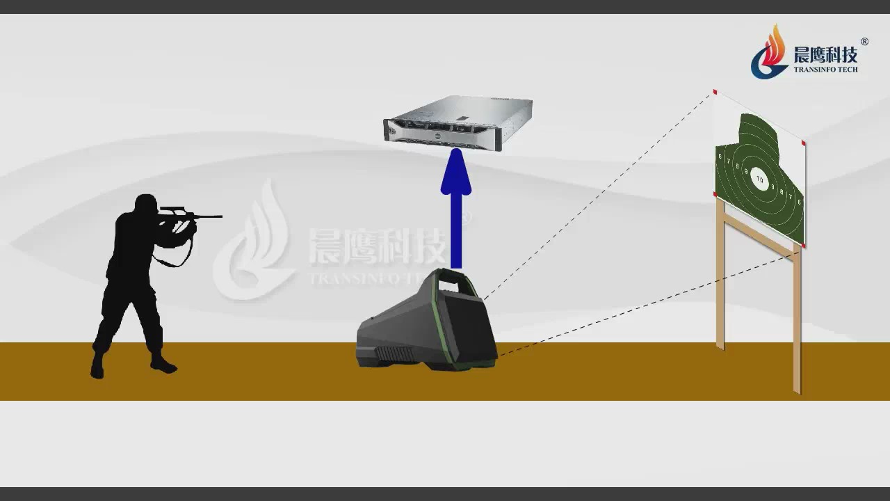 实弹射击自动报靶系统(图7)