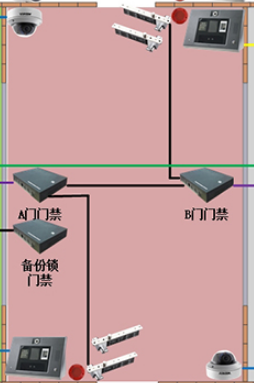 智能柜